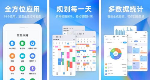 吃藥提醒a(bǔ)pp排行榜前十名，助您健康無(wú)憂(yōu)